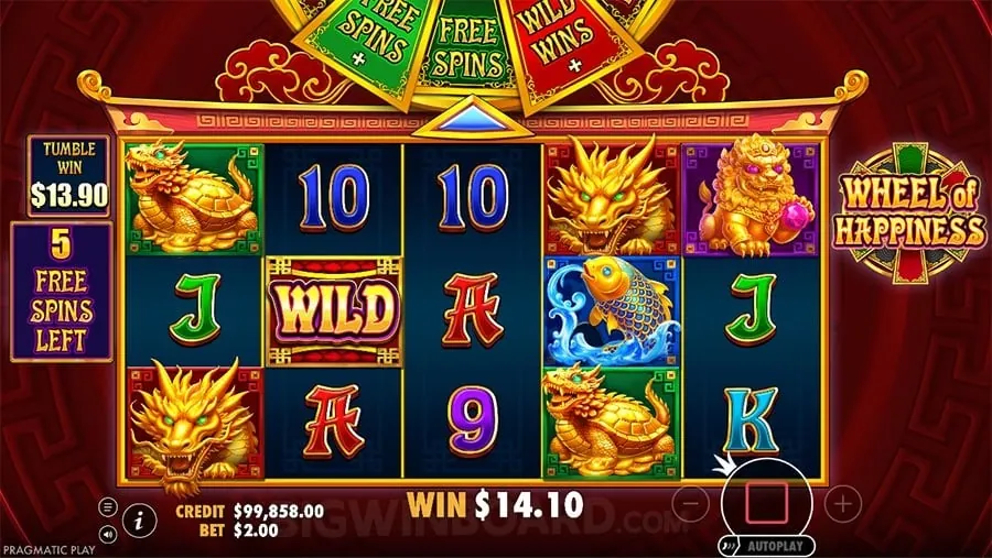 Competitive Odds and Payouts at PH33