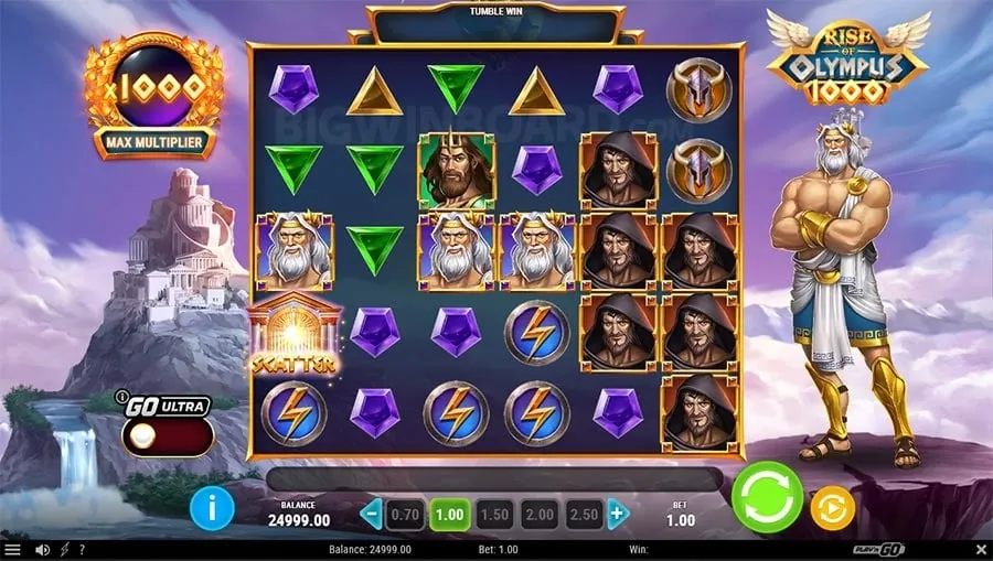 Secure Online Gaming at PH33