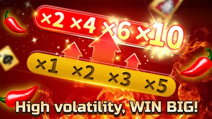 PH33 Slot Promotions